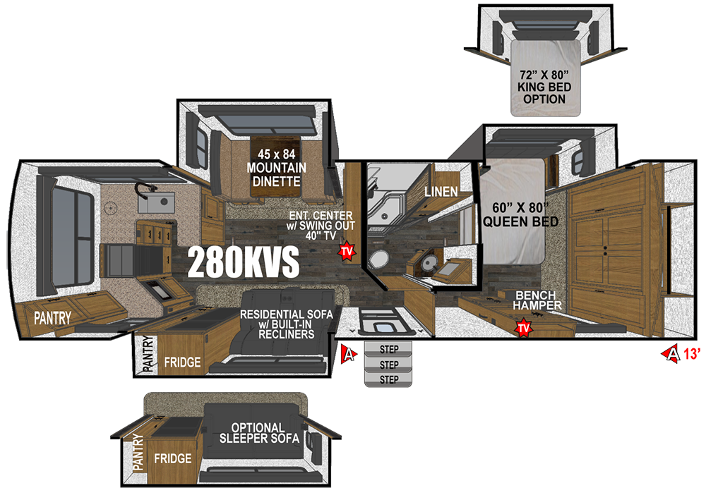 BS-280KVS